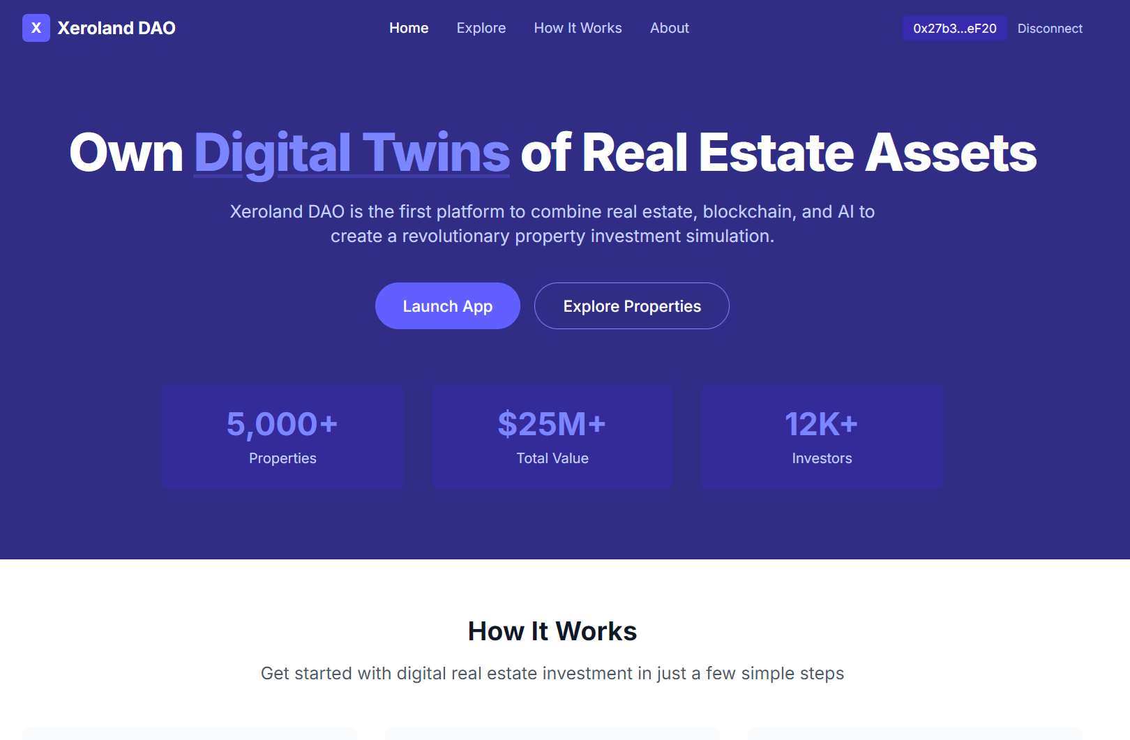 XEROLAND DAO: The Digital Real Estate Investment Platform